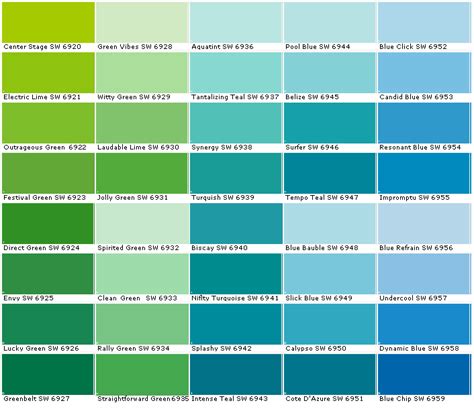 sherwin williams paint color chart